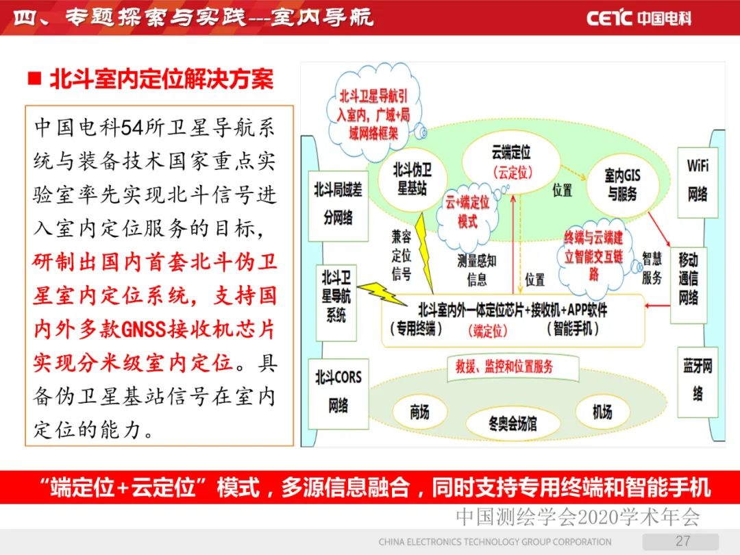 天地协同PNT网络及其位置服务