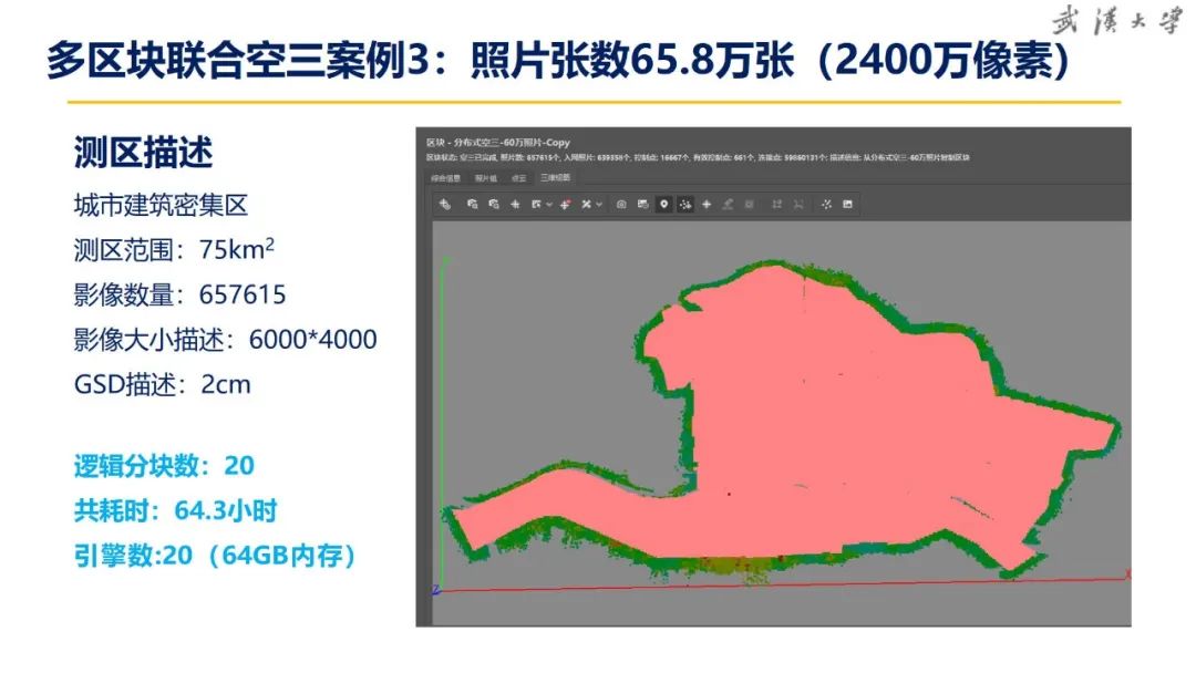 关于超大城市实景三维建设的思考