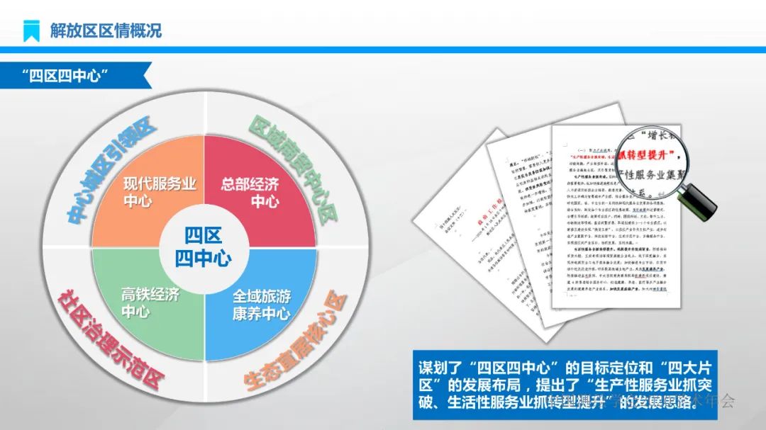 建设地理信息产业园区 实现产业转型高质量发展