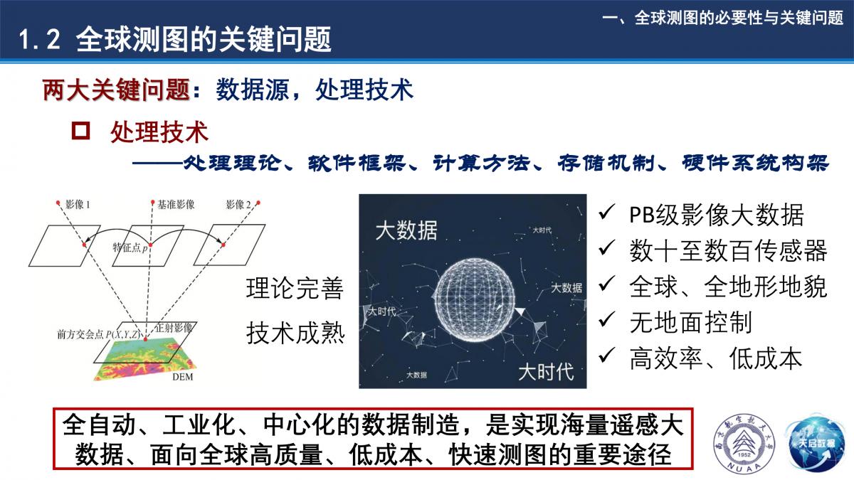 基于小规模集群计算环境的全球高效测图技术