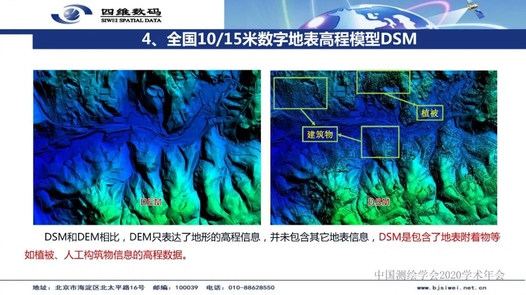 新型基础测绘产品模式下的三维自然资源“一张图”建设