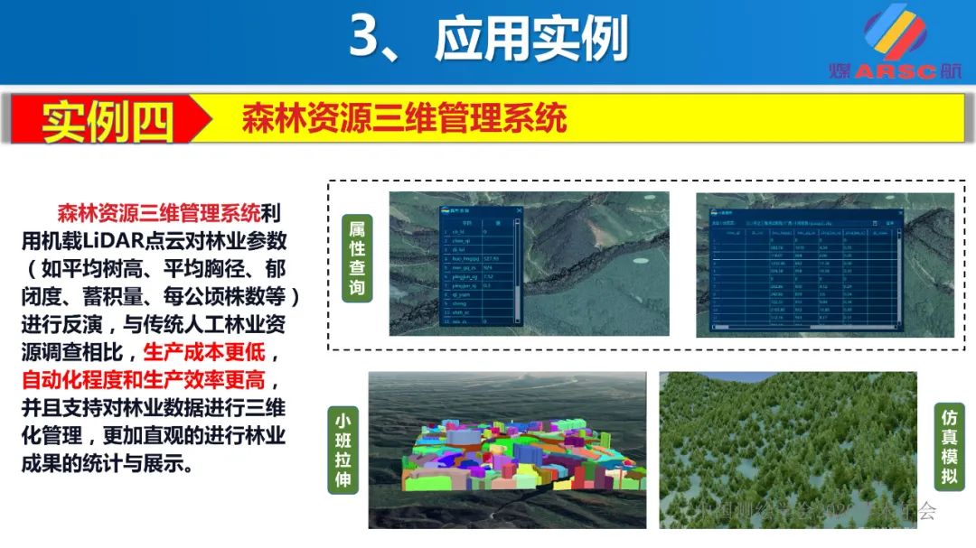 新一代三维地理信息系统