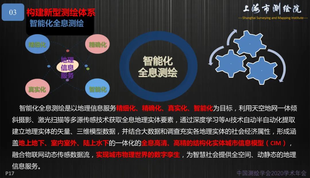 新基建新测绘――上海新型基础测绘探索与实践