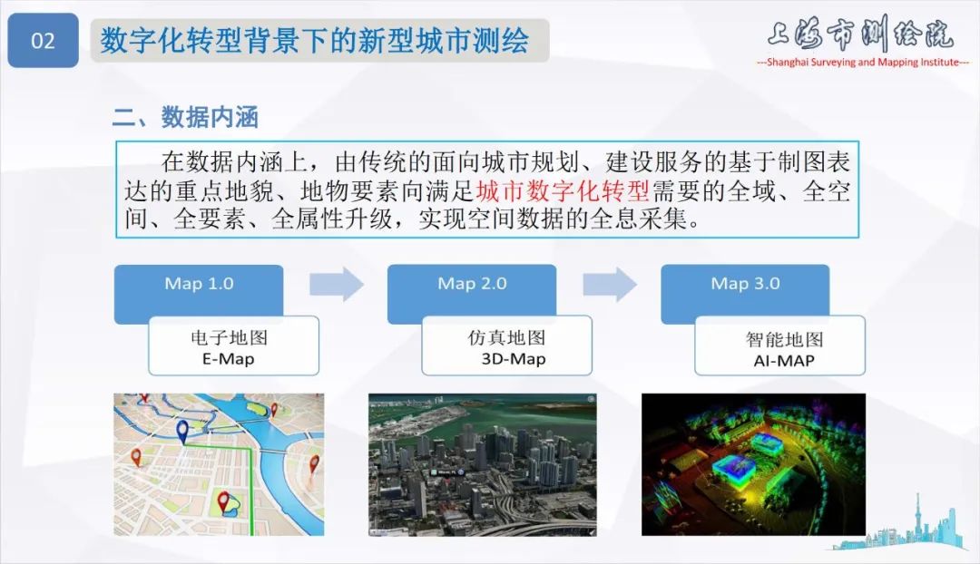 面向城市数字化转型的新型测绘