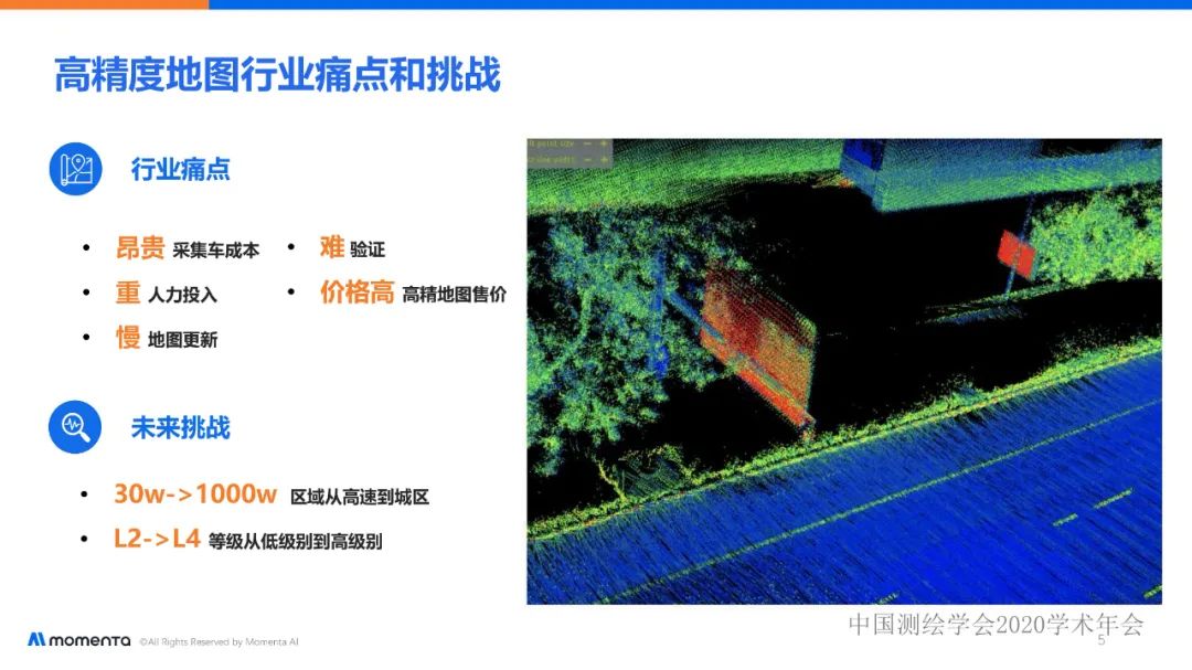 众包设备量产高精地图的探索及其在自动驾驶中的应用