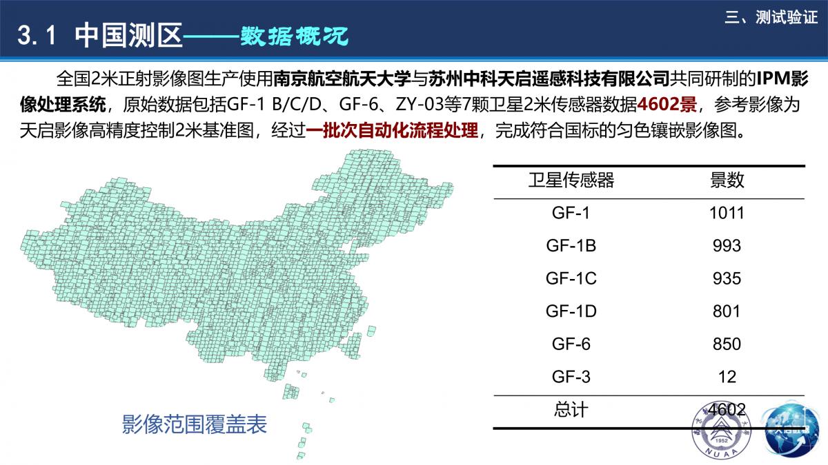 基于小规模集群计算环境的全球高效测图技术