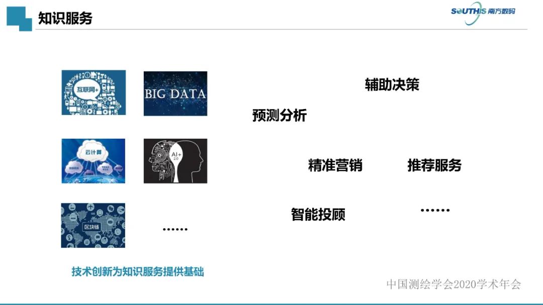 自然资源数据治理