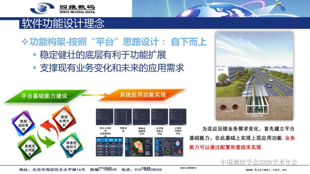 国土空间基础信息平台及“一张图”实施监督系统建设――地理信息服务的实践与创新