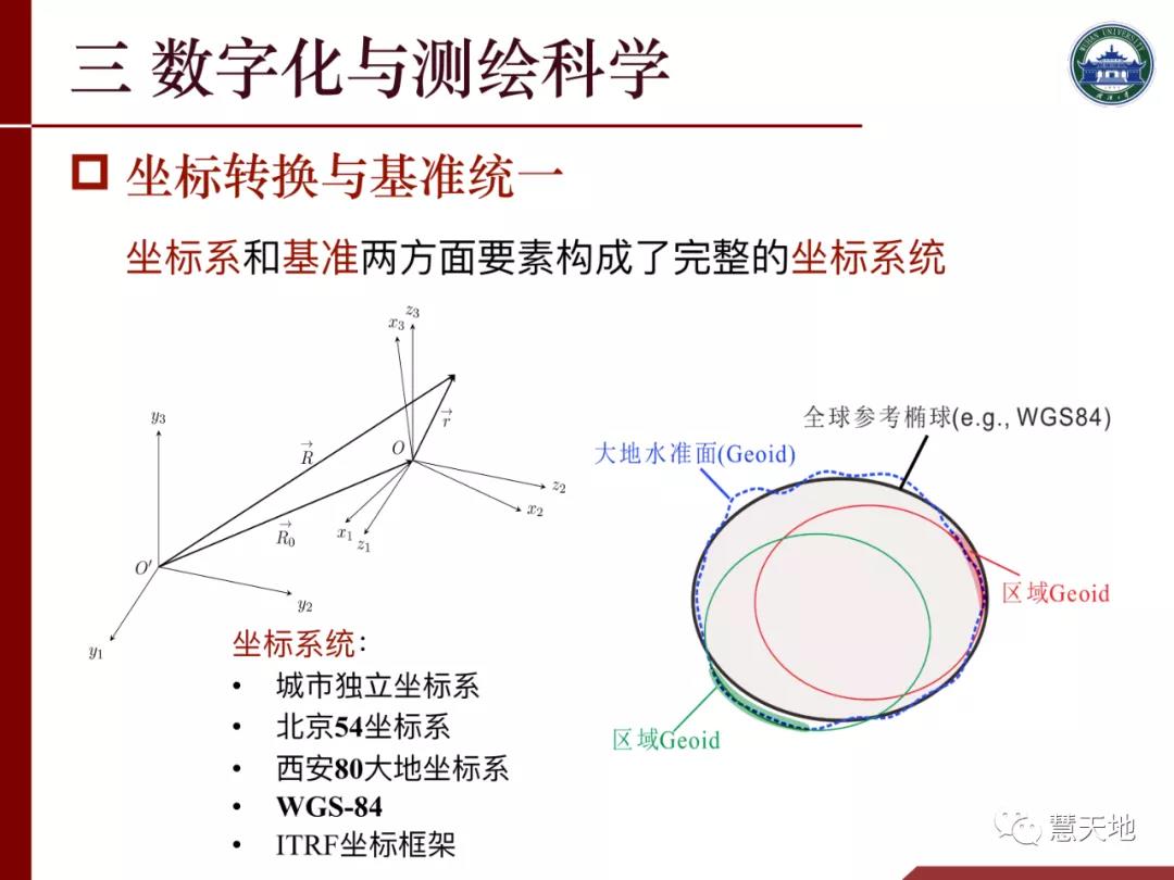 李建成院士|人工智能对测绘学科发展的挑战