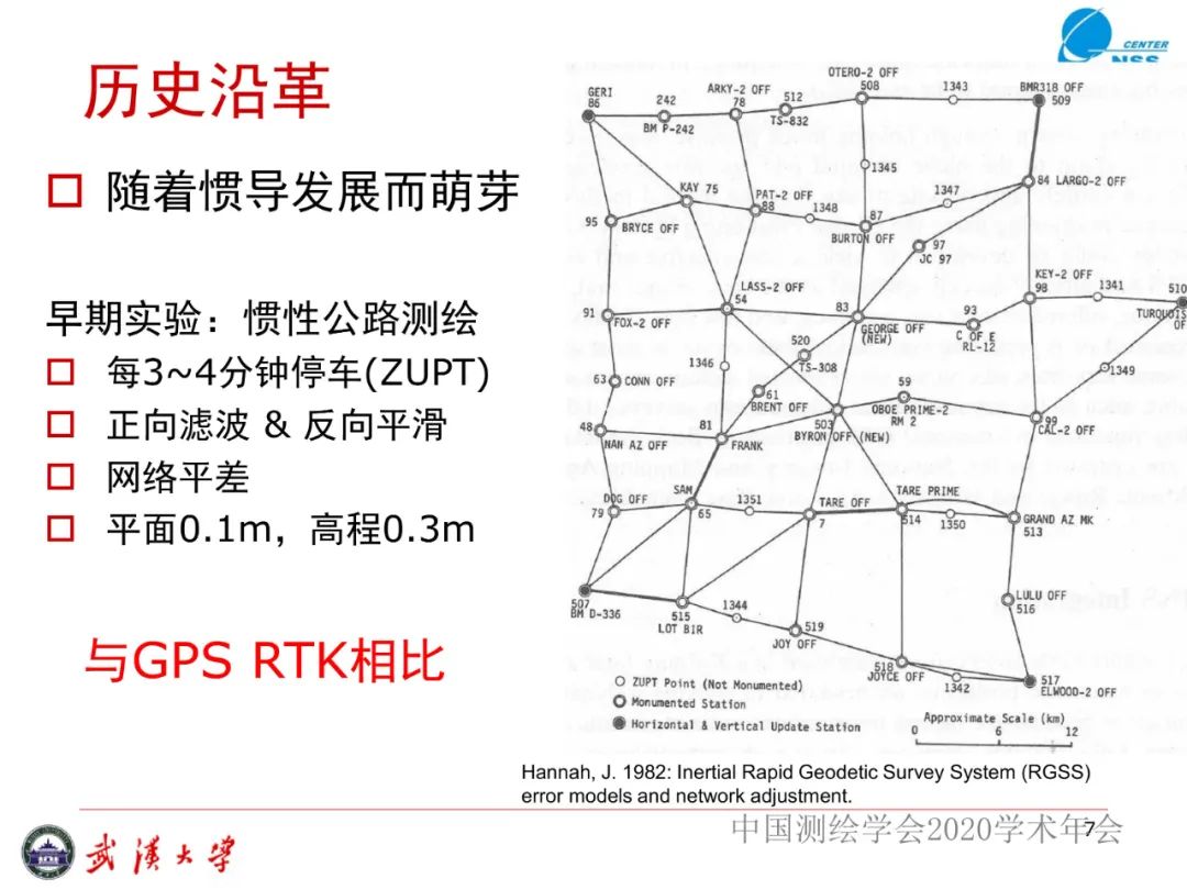 惯性导航在工程测量中的应用