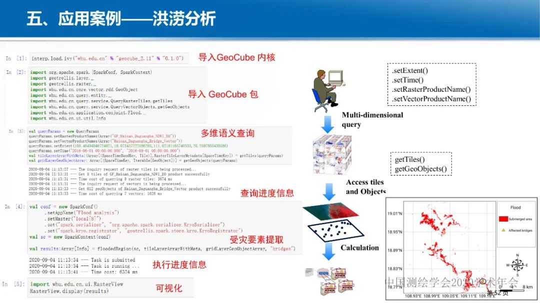 GeoCube: 面向大规模分析的多源对地观测时空立方体