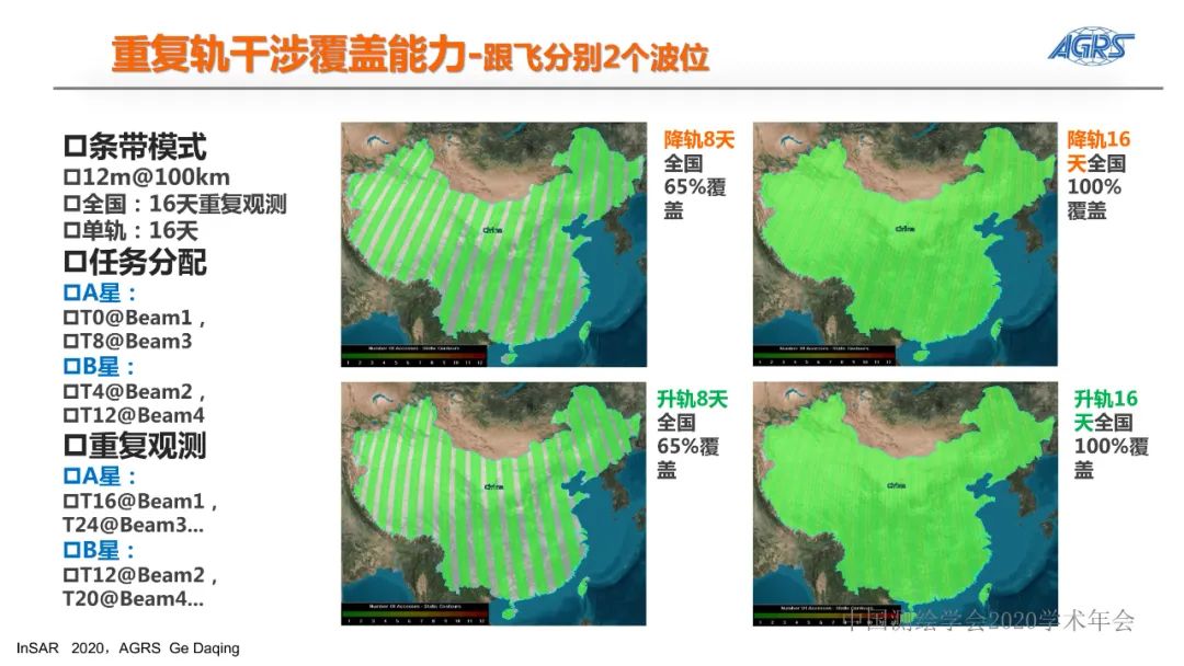 雷达卫星与地质灾害隐患识别InSAR技术应用