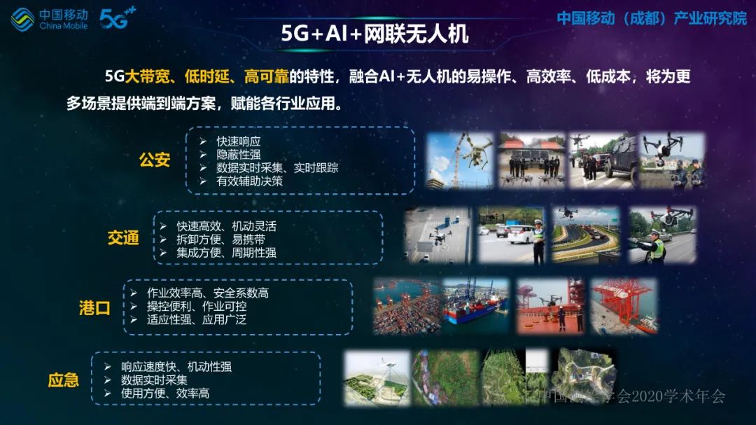 5G网络无人机在行业应用中的探索与实践