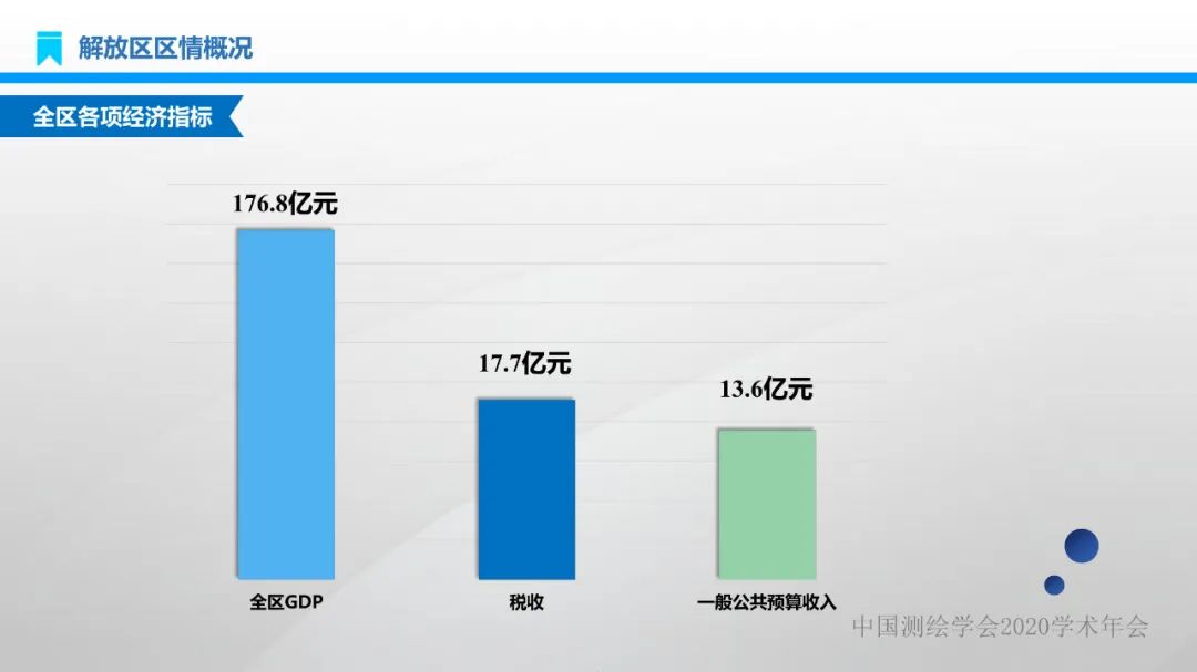 建设地理信息产业园区 实现产业转型高质量发展