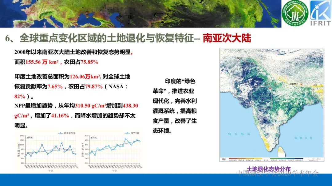 2000年以来的全球土地退化态势