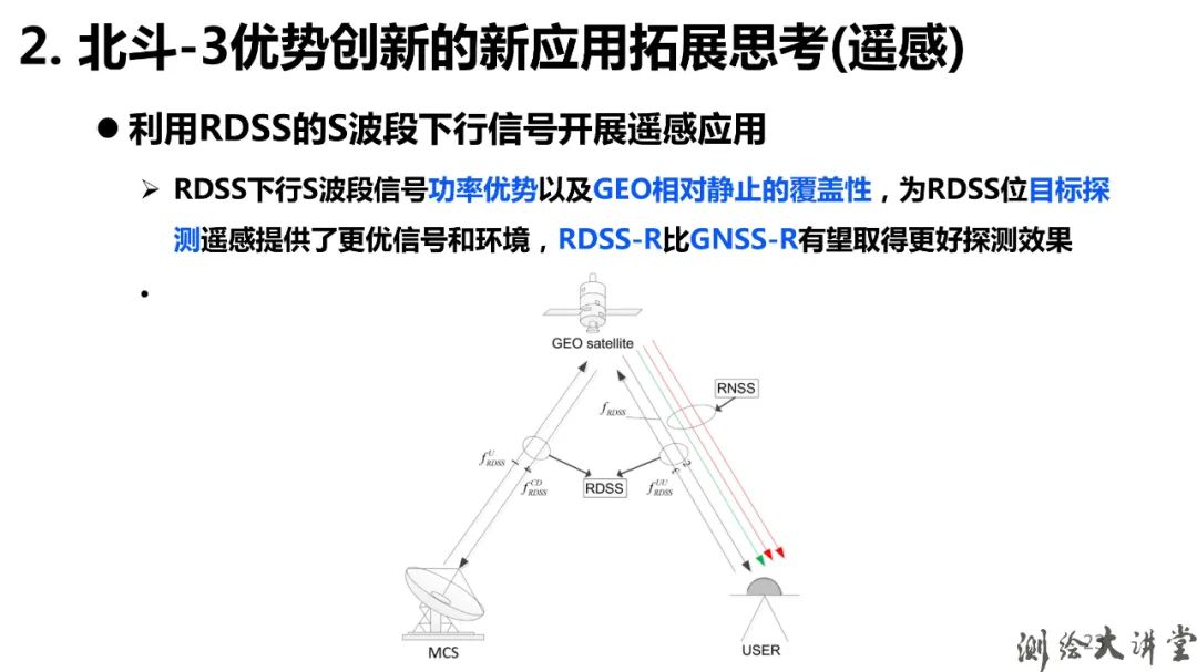 北斗-3特点、优势、创新及其可开拓新应用