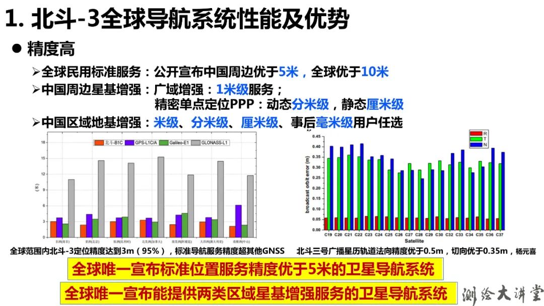 北斗-3特点、优势、创新及其可开拓新应用