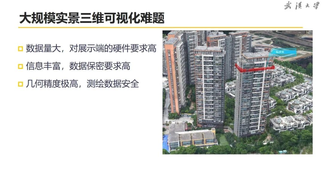 关于超大城市实景三维建设的思考