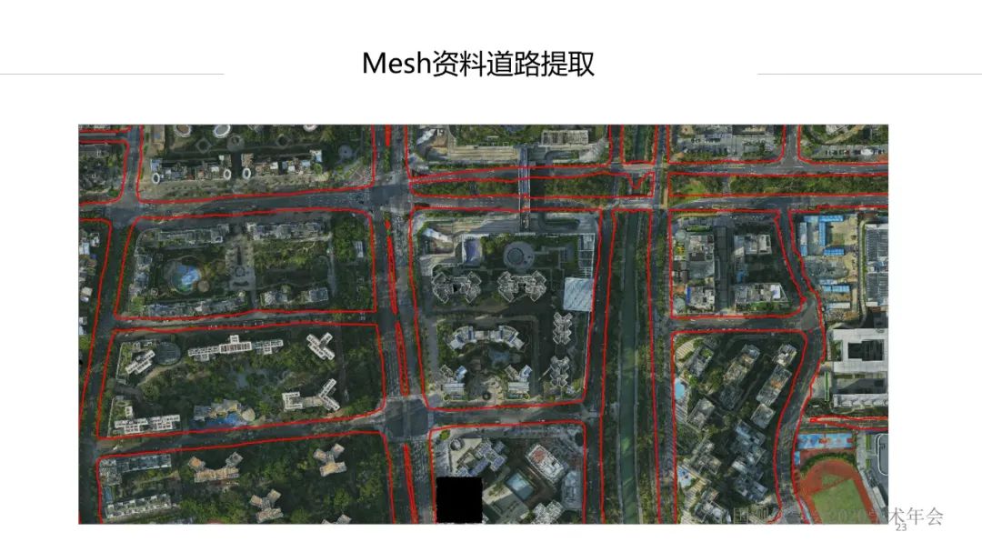 新技术赋能新型测绘