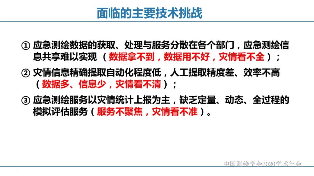 应急测绘智能服务关键技术及重大应用