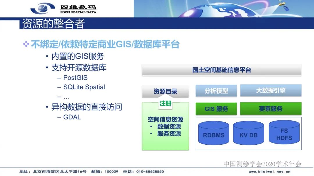 国土空间基础信息平台及“一张图”实施监督系统建设――地理信息服务的实践与创新