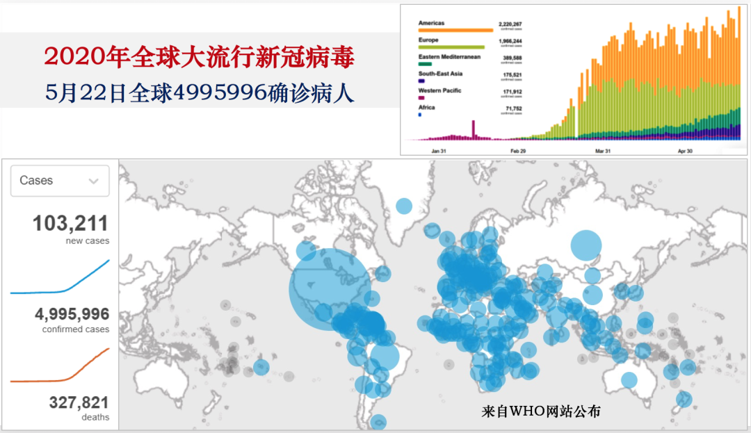 地图的前世今生