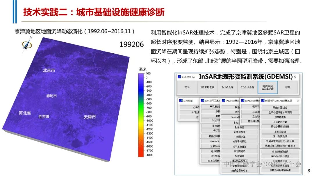 智能化测绘的若干技术实践​