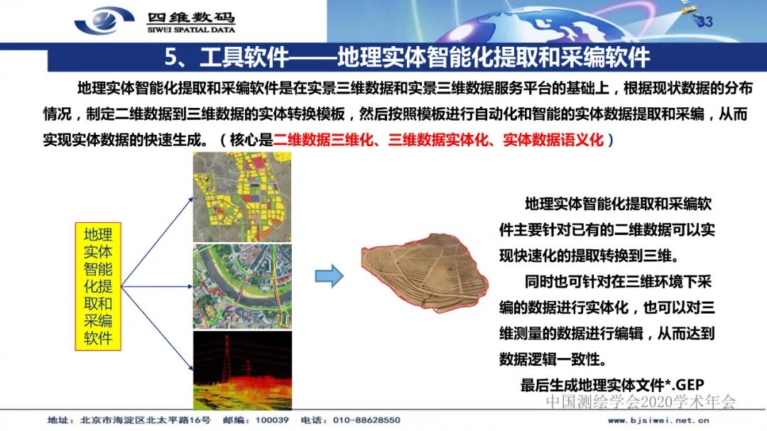 新型基础测绘产品模式下的三维自然资源“一张图”建设