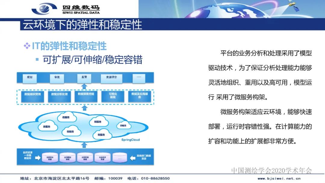 国土空间基础信息平台及“一张图”实施监督系统建设――地理信息服务的实践与创新