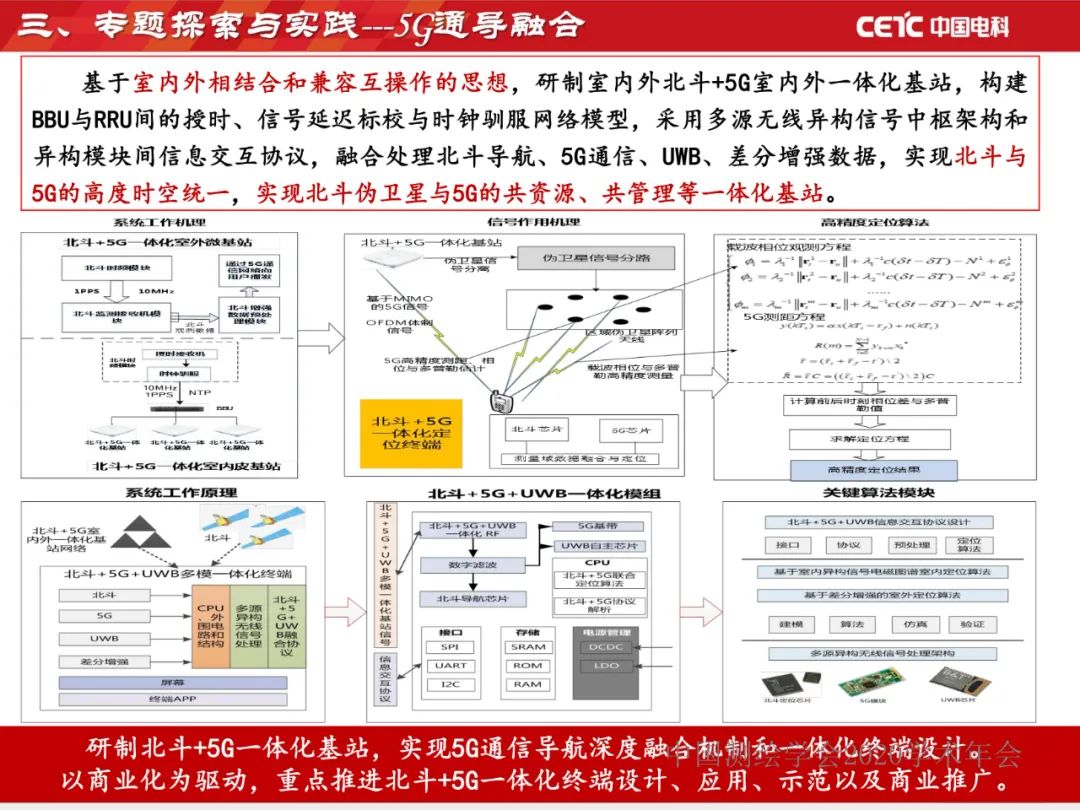 天地协同PNT网络及其位置服务