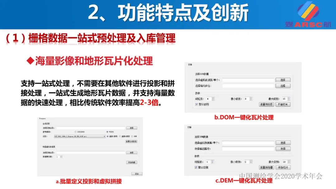 新一代三维地理信息系统