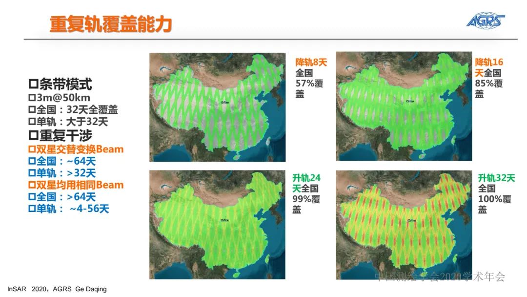 雷达卫星与地质灾害隐患识别InSAR技术应用