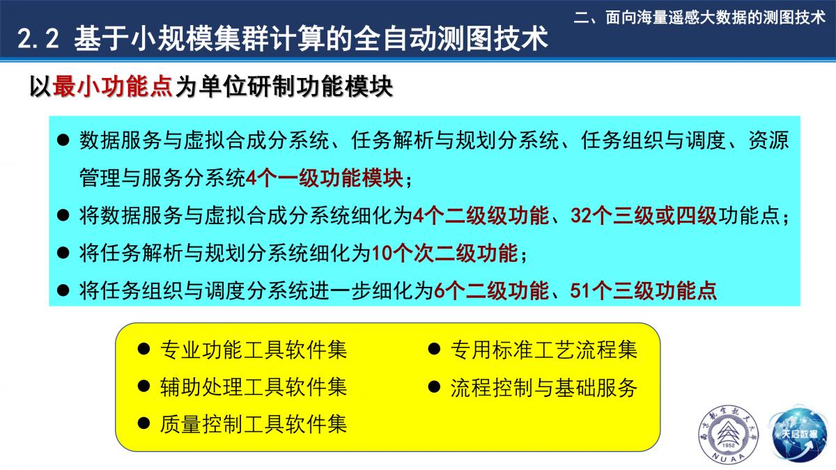 基于小规模集群计算环境的全球高效测图技术