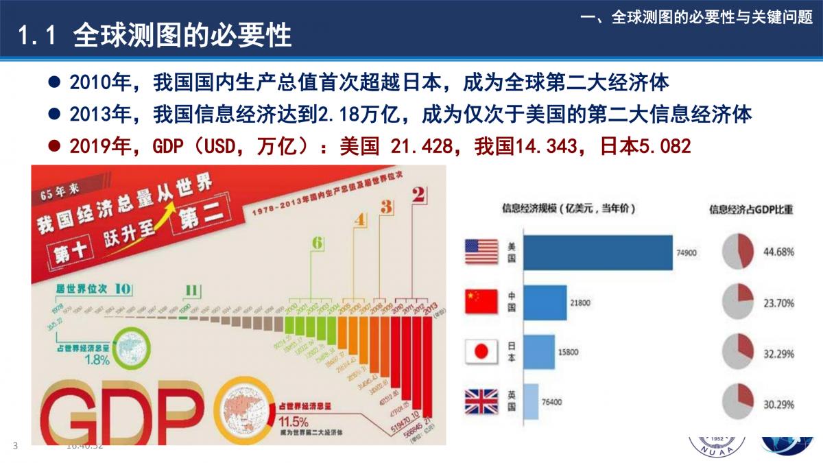 基于小规模集群计算环境的全球高效测图技术