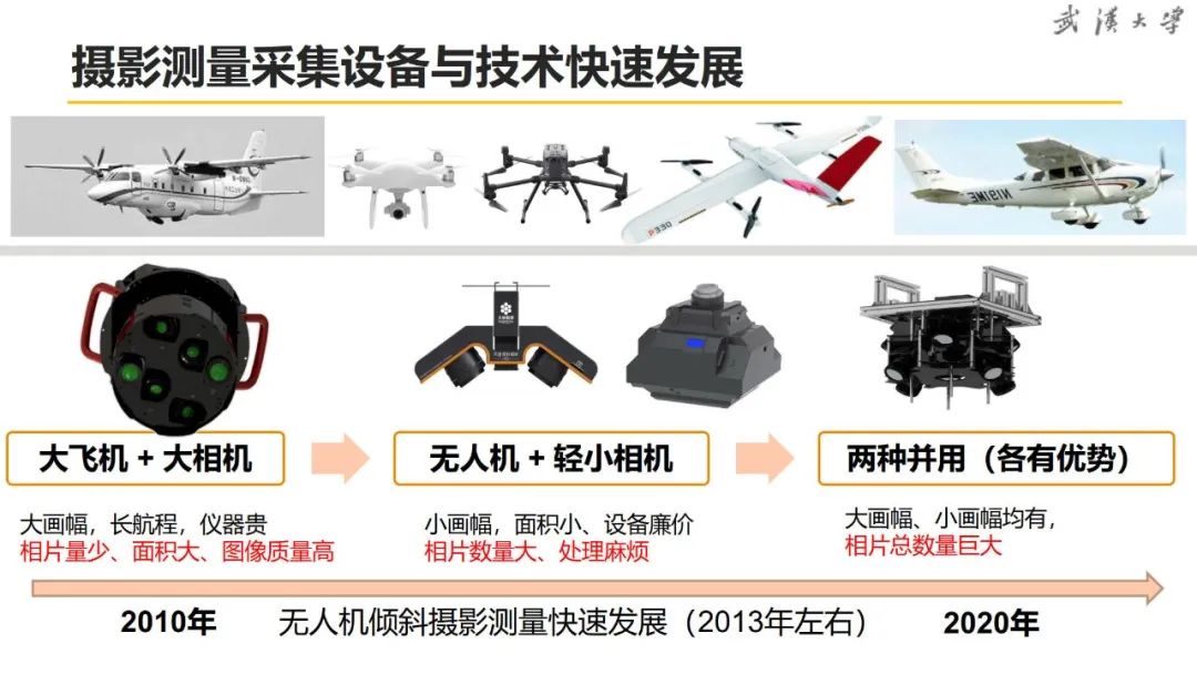 关于超大城市实景三维建设的思考