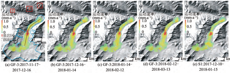 高分三号影像监测冰川表面运动