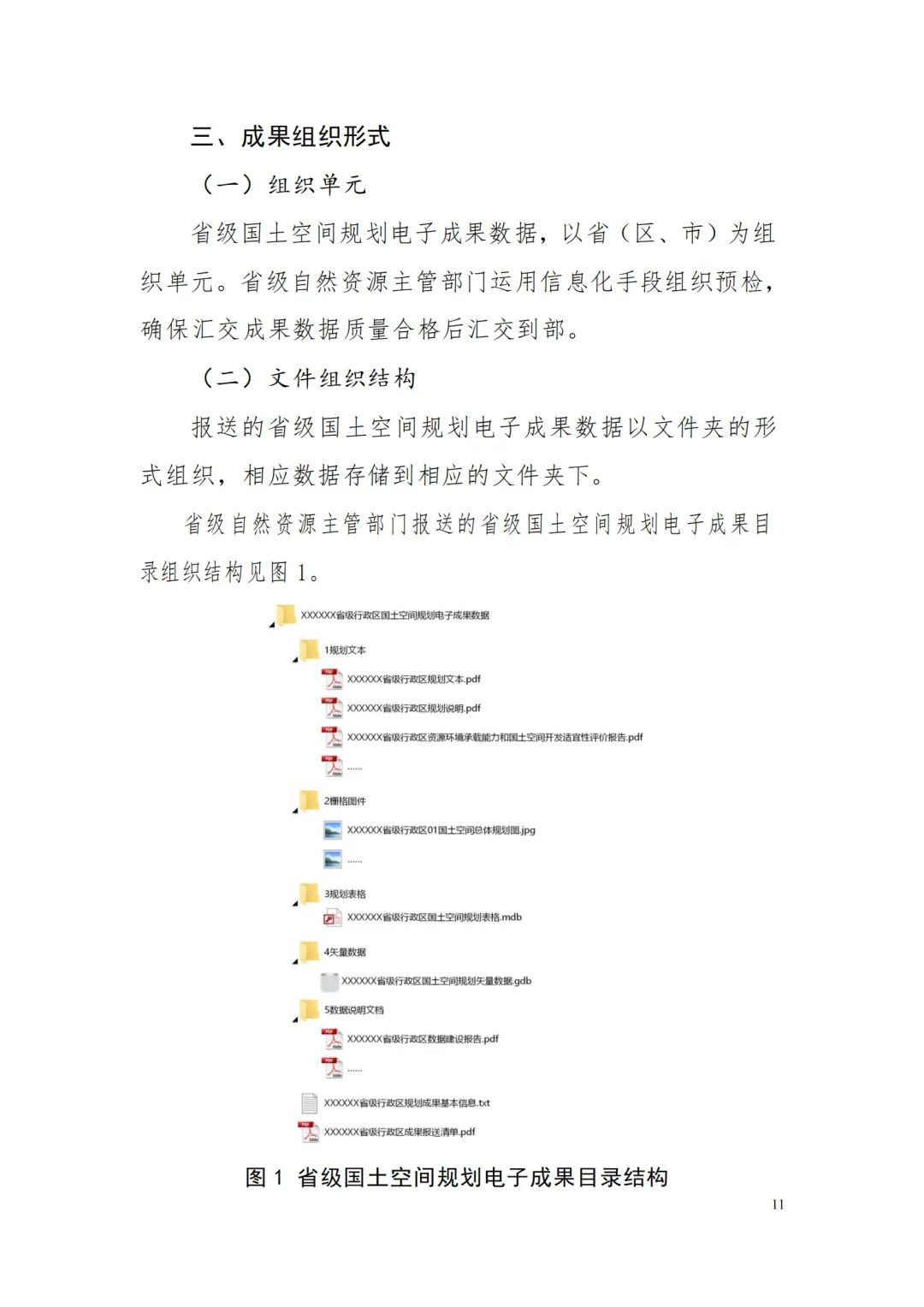 自然资源部办公厅关于印发《省级国土空间规划成果数据汇交要求（试行）》的通知