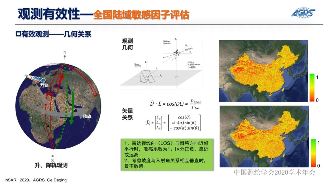 雷达卫星与地质灾害隐患识别InSAR技术应用