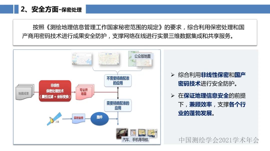 新型基础测绘和实景三维的认识与思考