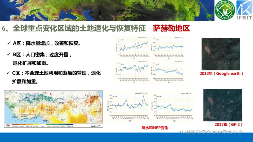 2000年以来的全球土地退化态势