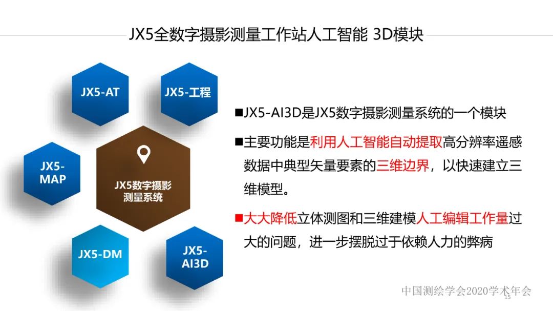 新技术赋能新型测绘