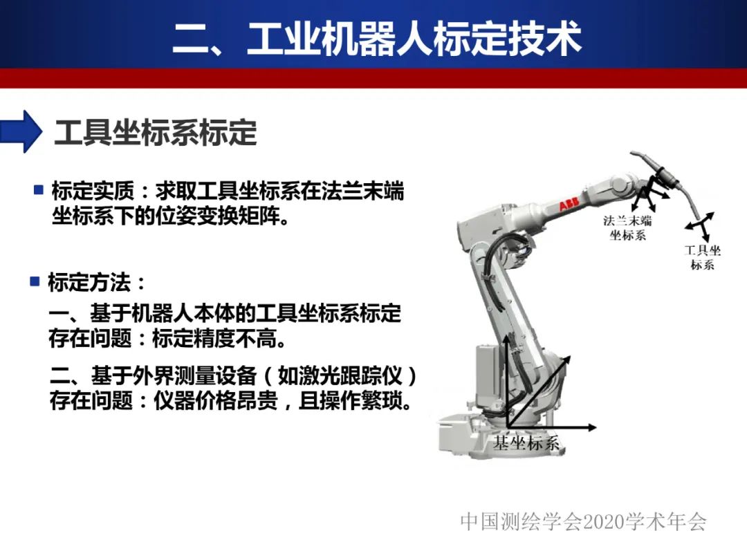 工业机器人的精密标定及应用