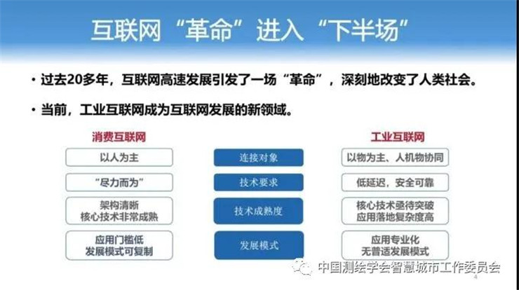 梅宏|新经济呼唤新基建