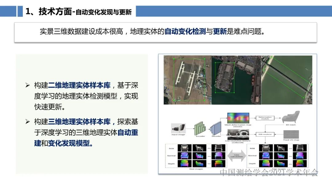 新型基础测绘和实景三维的认识与思考