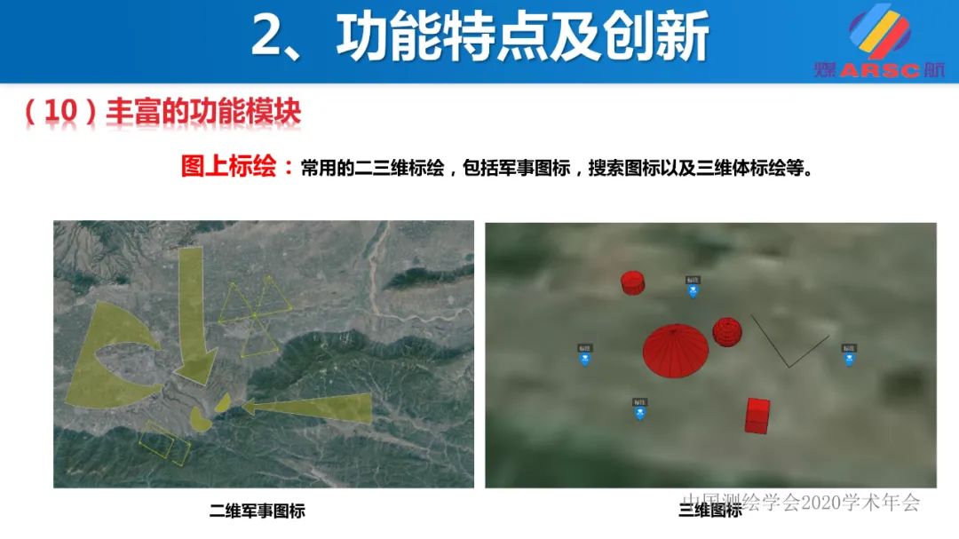 新一代三维地理信息系统