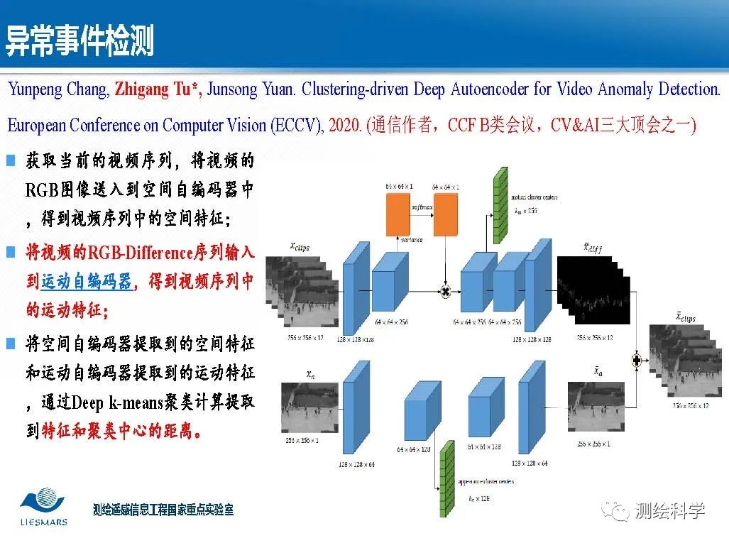 面向智慧城市的视频大数据智能分析与理解