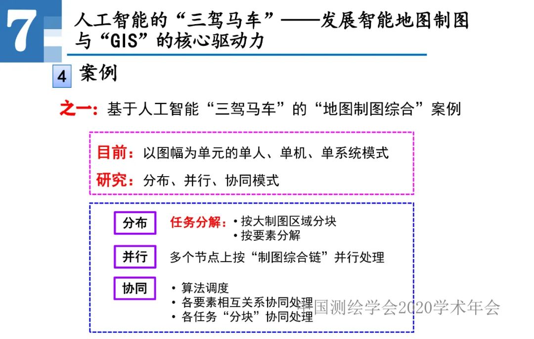 王家耀|人工智能开启地图学的新时代