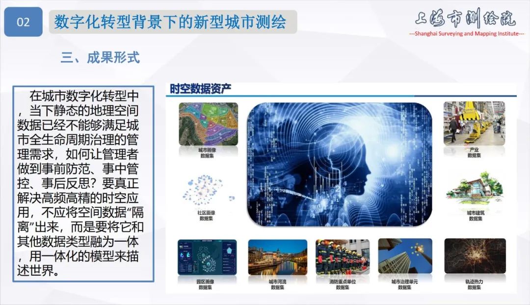 面向城市数字化转型的新型测绘