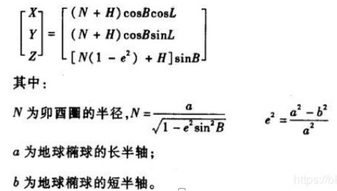 高精地图生产中的坐标系