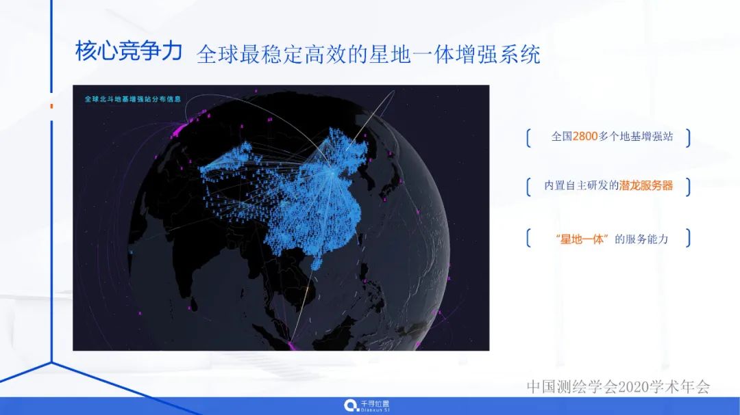 时空智能的海量应用与实践